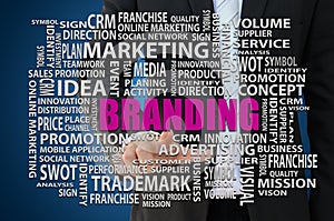 Branding Marketing Concept