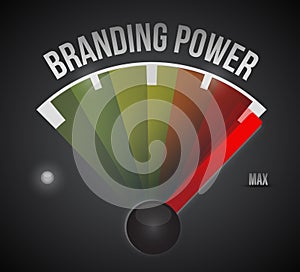 Branding power speedometer illustration