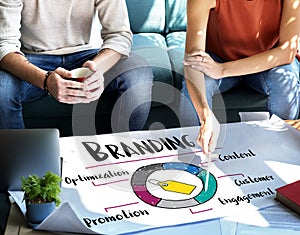 Branding Promotion Commercial Marketing Advertising Concept