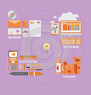 Branding web design illustration and packaging
