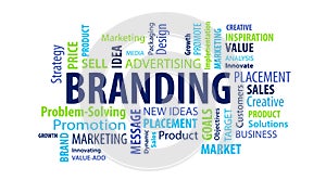 Branding Word Cloud