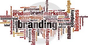 Branding word cloud
