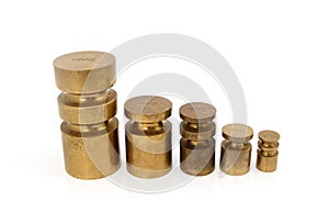 Brass metric weights