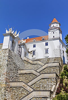 Bratislavský hrad, Slovensko