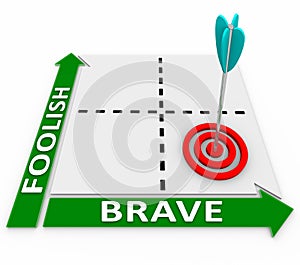 Brave Vs Foolish Words Matrix Courageous or Risky Choice photo