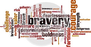 Bravery word cloud