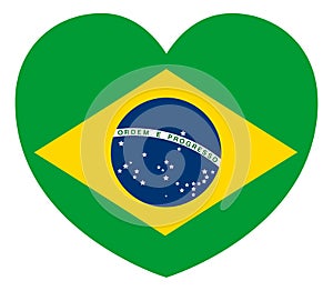 Brazil Brazillian Flag Heart Concept