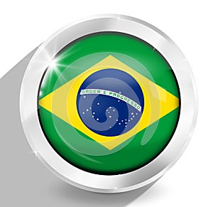 Brazil Creative Design