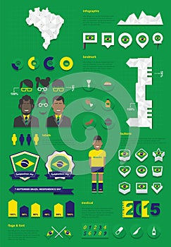 Brazil infographic set