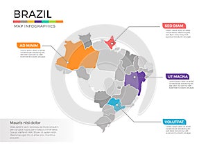 Brazil map infographics vector template with regions and pointer marks photo