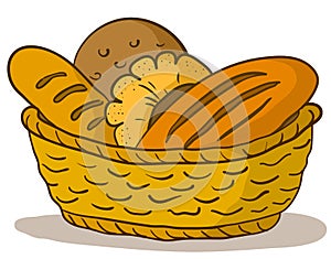 Bread in a basket
