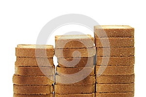 Bread rusk