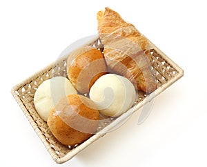 Breads in a basket