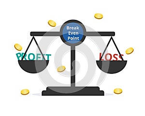 break even point or BEP for a trade or investment is determined by comparing the market price of an asset to the original cost