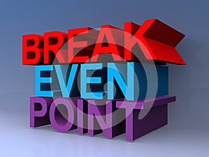 Break even point