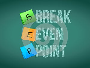 break even point post memo chalkboard sign