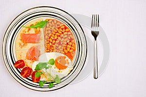 Breakfast plate with fried egg, baked beans, potato scones and s