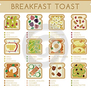 Breakfast Toast