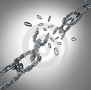 Breaking Chain Group