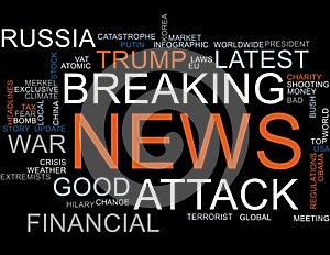 Breaking News word cloud