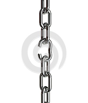 Breakout Chains