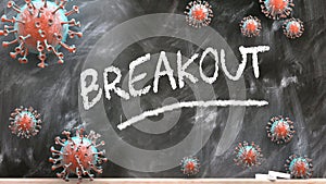 Breakout and covid virus - pandemic turmoil and Breakout pictured as corona viruses attacking a school blackboard with a written