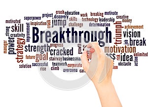 Breakthrough word cloud hand writing concept