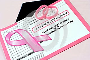 Breast Cancer Awareness