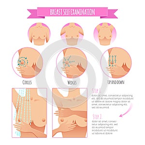 Breast cancer awareness infographic