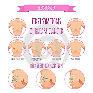 Breast cancer awareness infographic set