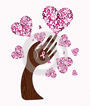 Breast cancer awareness love ribbon hand tree art
