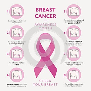 Breast cancer awareness month October vector flat illustration. Check your breast line icons set and pink ribbon sign of