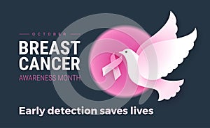 Breast Cancer Awareness October month template for awareness campaigns to encourage women take precautionary measures to prevent