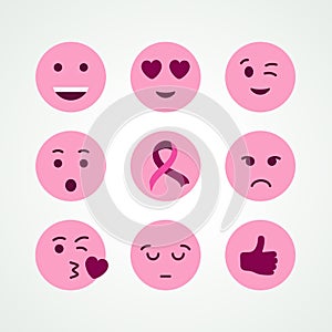 Breast cancer awareness pink emoji face icon set