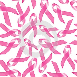 Breast cancer awareness pink ribbon pattern