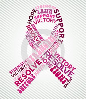 Breast cancer awareness pink ribbon text collage