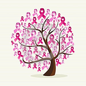 Breast cancer awareness pink ribbons conceptual tree EPS10 file. photo