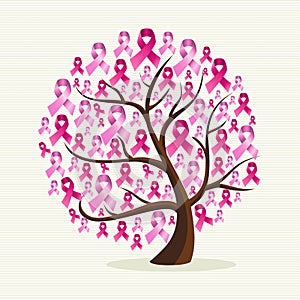 Breast cancer awareness pink ribbons conceptual tree EPS10 file.
