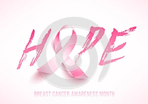 Breast Cancer Awareness poster