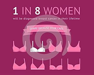Breast Cancer Awareness Poster Design with bras icons. 1 in 8 women concept poster