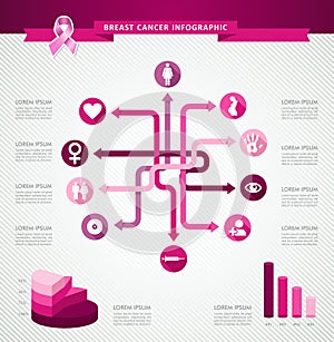 Breast cancer awareness ribbon infographic template EPS10 file.