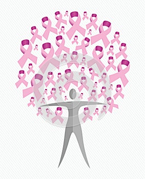 Breast cancer awareness ribbon woman tree shape ve