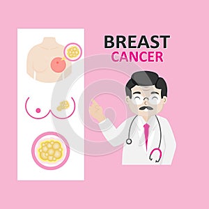 Breast cancer infographics with doctor photo