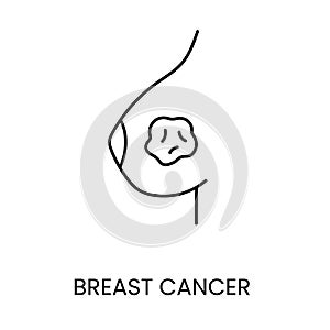 Breast cancer line icon vector cancer malignant disease