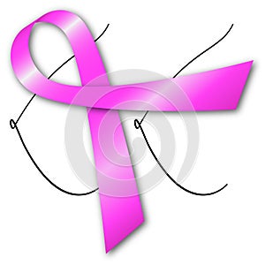 Breast cancer pink ribbon