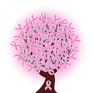 Seni cancro rosa nastro un albero 