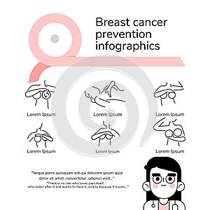 Breast cancer prevention infographics