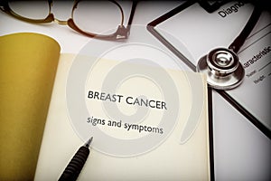 Breast cancer Symptoms and signs, book together to form of diagnosis