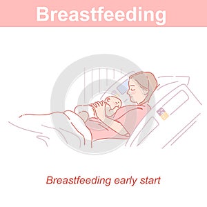 Breastfeeding. Mother and new baby in bed.