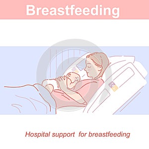 Breastfeeding. Mother and new baby in bed.